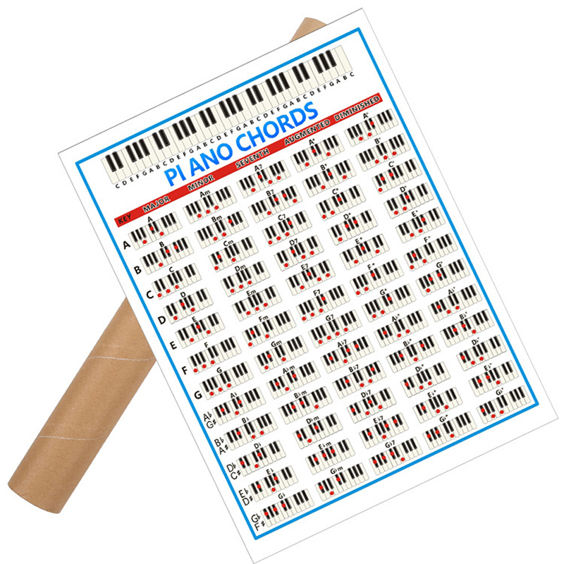 88-key-piano-keyboard-sticker-poster-for-students-chord-chart-practice